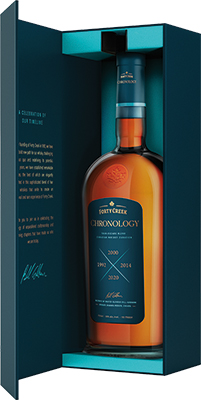 FORTY CREEK - CHRONOLOGY