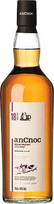 ANCNOC - 18 YEAR OLD