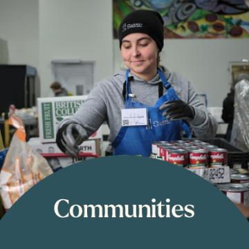 Communities